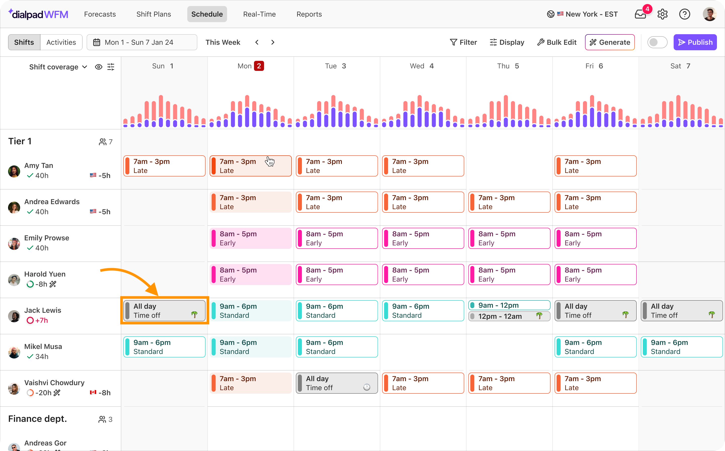 Weekly schedule showing shifts and time off for team members in a work management tool.